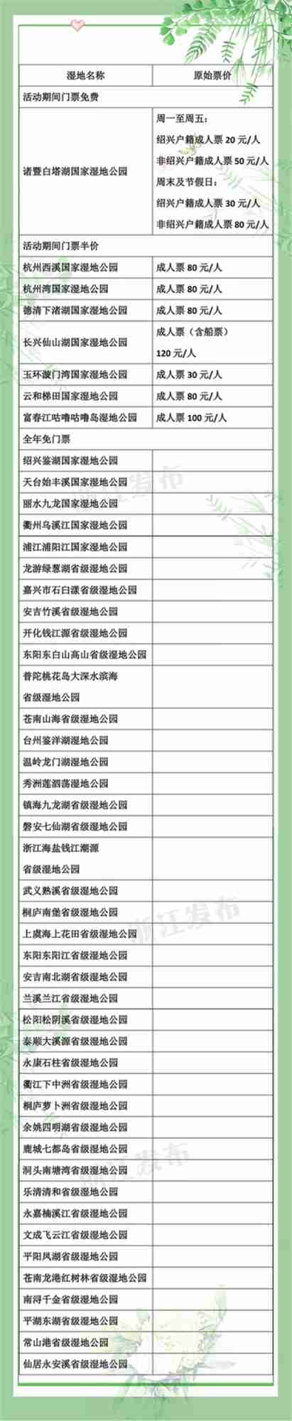 2018有哪些浙江湿地公园门票免费或者半价 2018有哪些浙江湿地公园门票免费或者半价