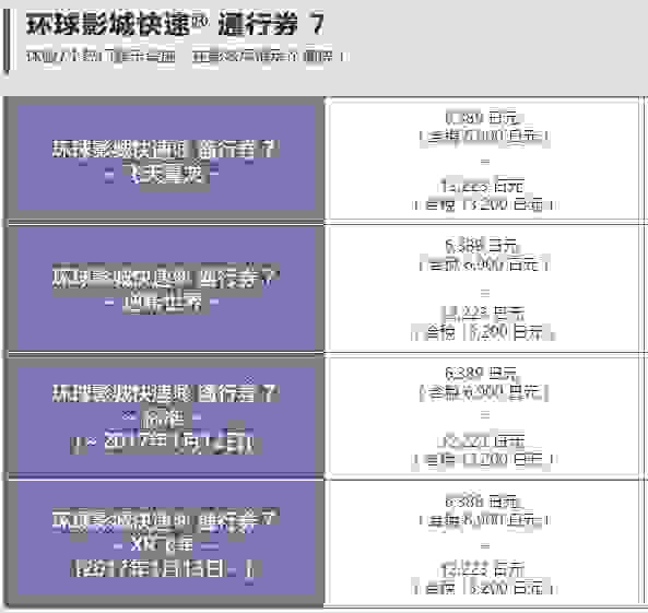 日本环球影城门票多少钱 日本环球影城门票多少钱