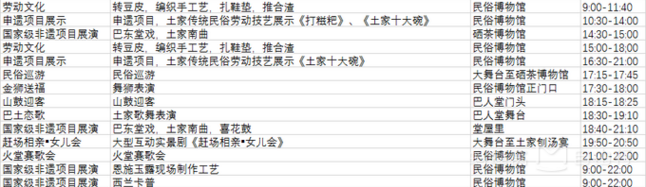 恩施有哪些旅游景点 恩施有哪些值得去的景点 恩施有哪些旅游景点 恩施有哪些值得去的景点