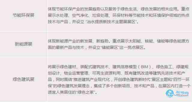 2017深圳高交会有哪些亮点和看点 2017深圳高交会有哪些亮点和看点
