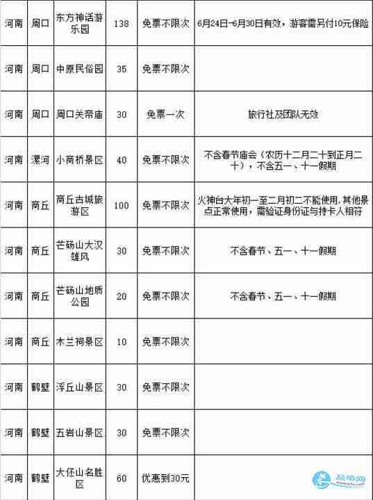 河南旅游年卡2018 河南旅游年卡一卡通景点