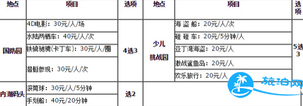 2018东方绿舟门票价格+优惠政策+注意事项 2018东方绿舟门票价格+优惠政策+注意事项