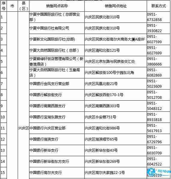 2018宁夏/银川旅游年卡/年票办理地点+价格+景点大全 2018宁夏/银川旅游年卡/年票办理地点+价格+景点大全