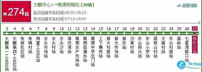 深圳桔钓沙2018开放了吗 深圳桔钓沙怎么去