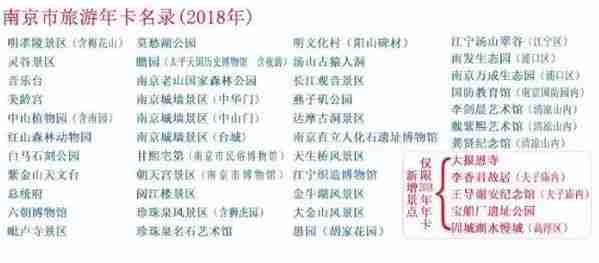 2018年陕西旅游年票年卡值得购买吗 2018年陕西旅游年票年卡值得购买吗