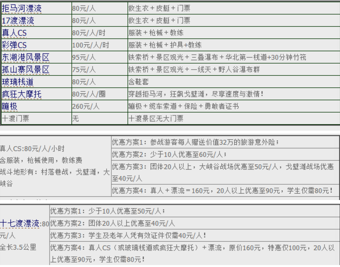 2018北京十渡景点门票+交通+开放时间 2018北京十渡景点门票+交通+开放时间