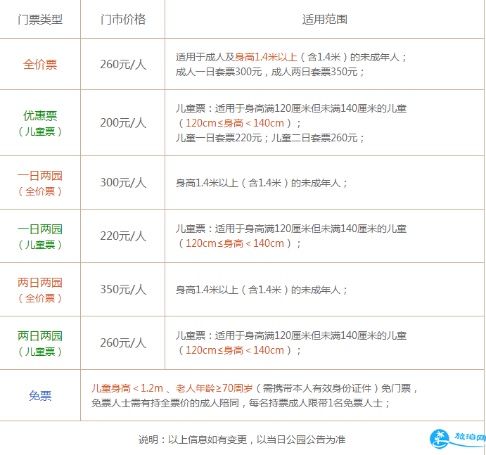 2018株洲方特梦幻世界门票+年卡+优惠政策 2018株洲方特梦幻世界门票+年卡+优惠政策