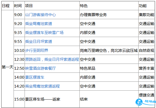 2018西岭雪山一日游路线攻略 2018西岭雪山一日游路线攻略