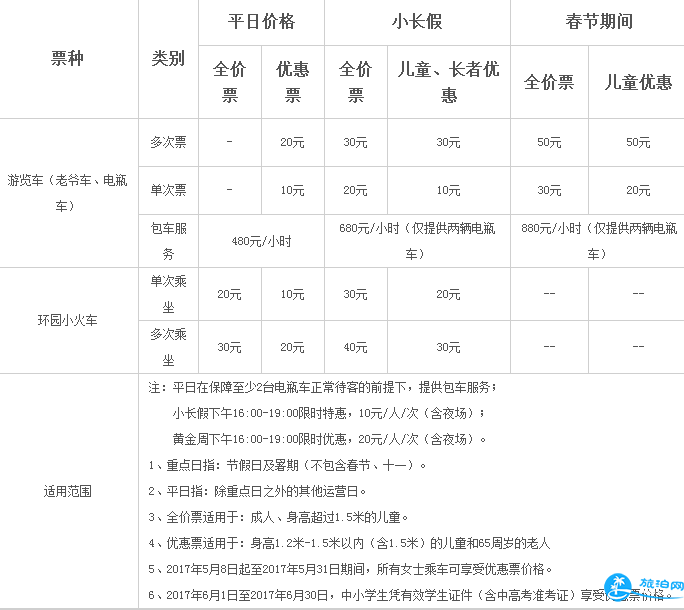 2018深圳欢乐谷门票多少钱 深圳欢乐谷游玩攻略 2018深圳欢乐谷门票多少钱 深圳欢乐谷游玩攻略
