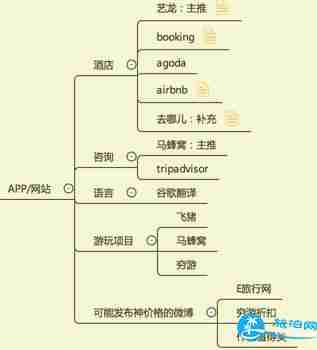 普吉岛哪个岛最值得去 普吉岛自由行旅游攻略2018 普吉岛哪个岛最值得去 普吉岛自由行旅游攻略2018