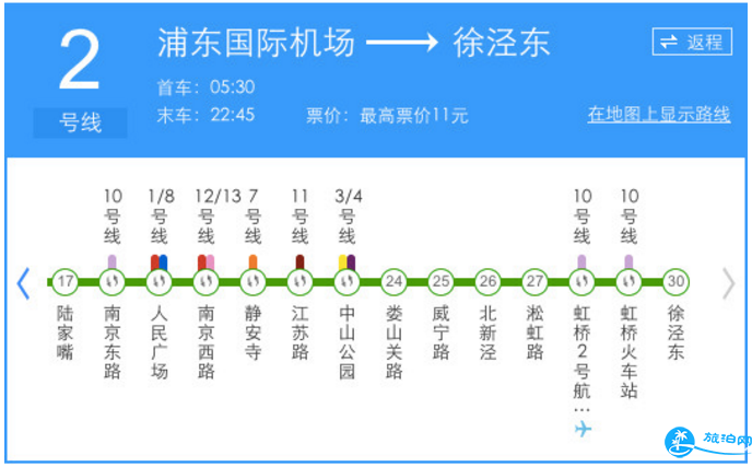 上海5日游自由行攻略 怎么去上海浦东国际机场 上海5日游自由行攻略 怎么去上海浦东国际机场