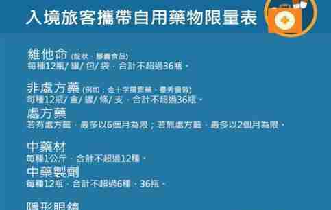 去港澳台不能带什么东西
