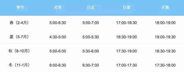 三清山最佳旅游时间 三清山旅游什么时候最好