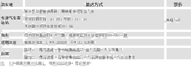 九乡风景区门票价格 2018九乡风景区攻略