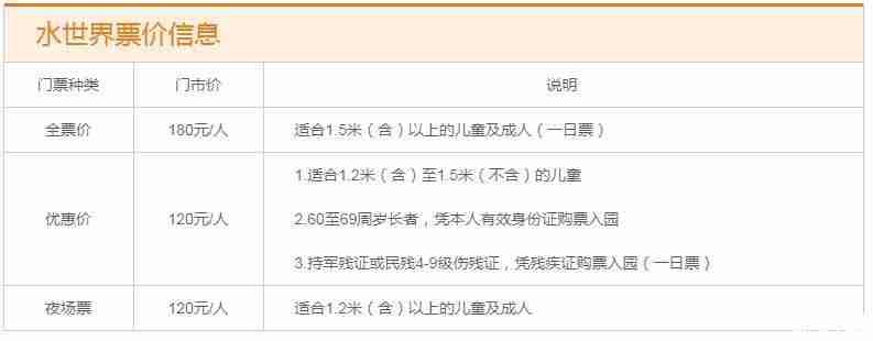2018福州贵安水世界门票+交通+游玩项目 2018福州贵安水世界门票+交通+游玩项目