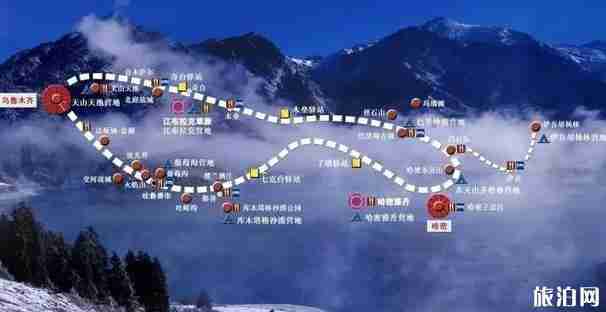 新疆自驾游路线推荐2018