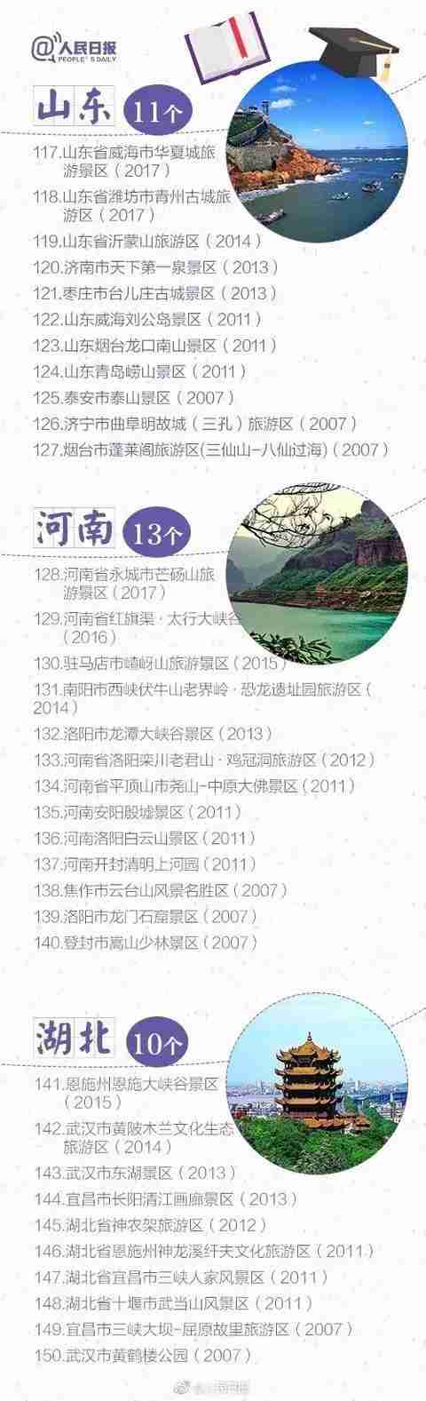 2018年暑假带孩子去哪里玩比较好