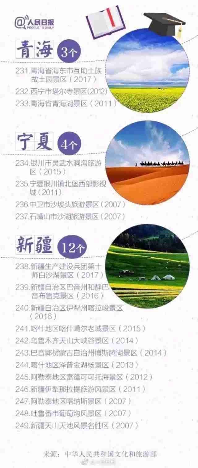 2018年暑假带孩子去哪里玩比较好