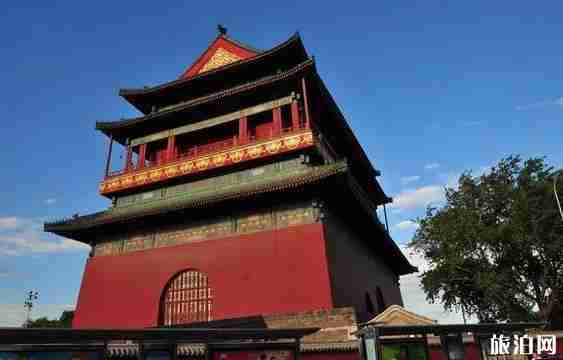 北京地铁2号线旅游线路图