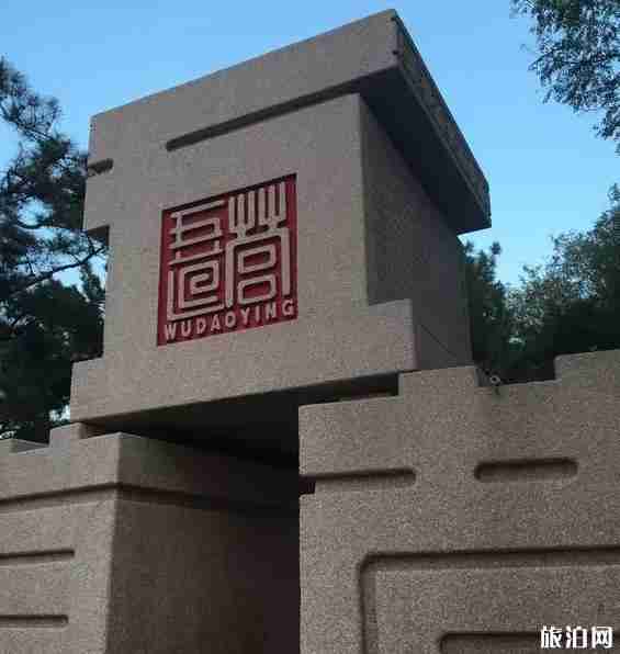 北京地铁2号线旅游线路图
