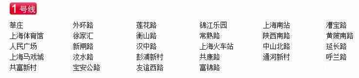 上海地铁1号线首末车时间+线路图