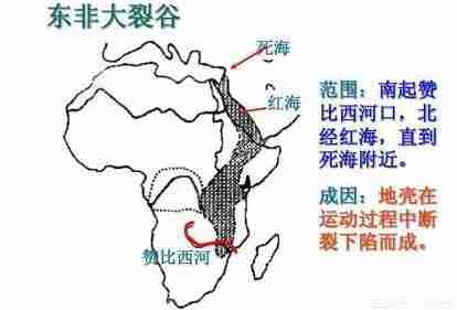 世界上最低的地方是哪里 世界上最低的地方是哪里