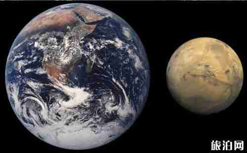 2018年火星什么时候离地球最近 火星地球最近一刻是什么时候 2018年火星什么时候离地球最近 火星地球最近一刻是什么时候