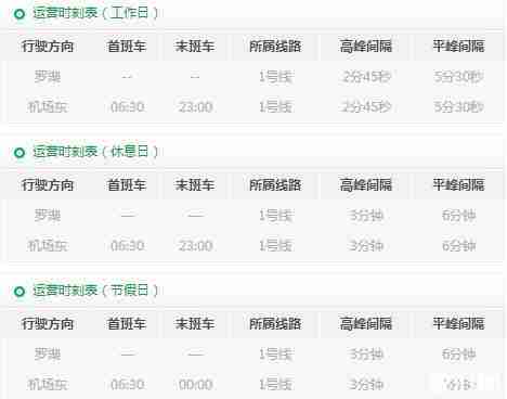 深圳地铁一号线线路图 深圳地铁一号线线路图