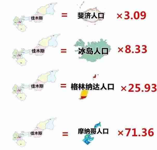 佳木斯怎么样 佳木斯介绍 佳木斯怎么样 佳木斯介绍