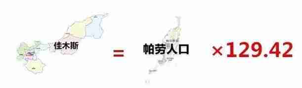 佳木斯怎么样 佳木斯介绍