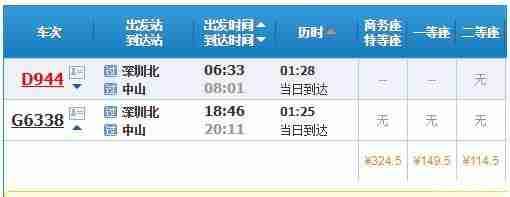 中山大南农业生态岛游玩攻略2018