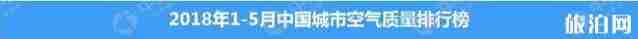 大连和珠海哪个好 北方大连和南方珠海哪个城市宜居 大连和珠海哪个好 北方大连和南方珠海哪个城市宜居
