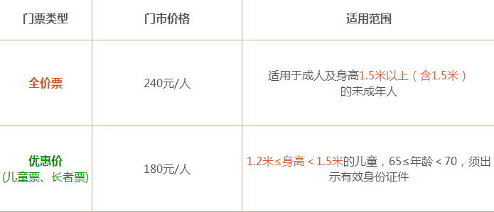 2018嘉峪关方特欢乐世界门票价格+优惠政策+年卡 2018嘉峪关方特欢乐世界门票价格+优惠政策+年卡