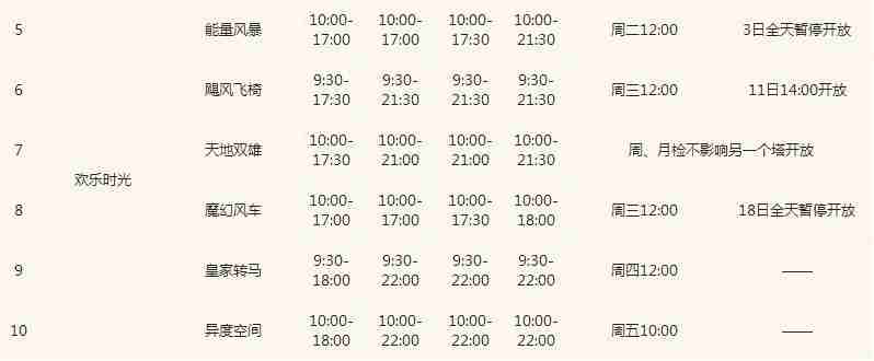 武汉欢乐谷夜场有什么项目(门票价格+时间)