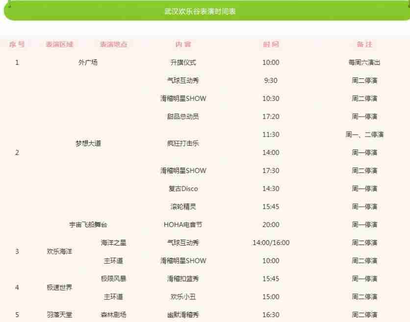武汉欢乐谷夜场有什么项目(门票价格+时间)