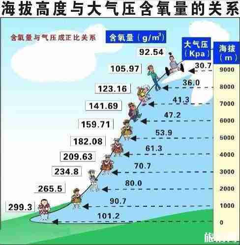 适合中老年人旅游的地方 适合中老年人旅游的地方