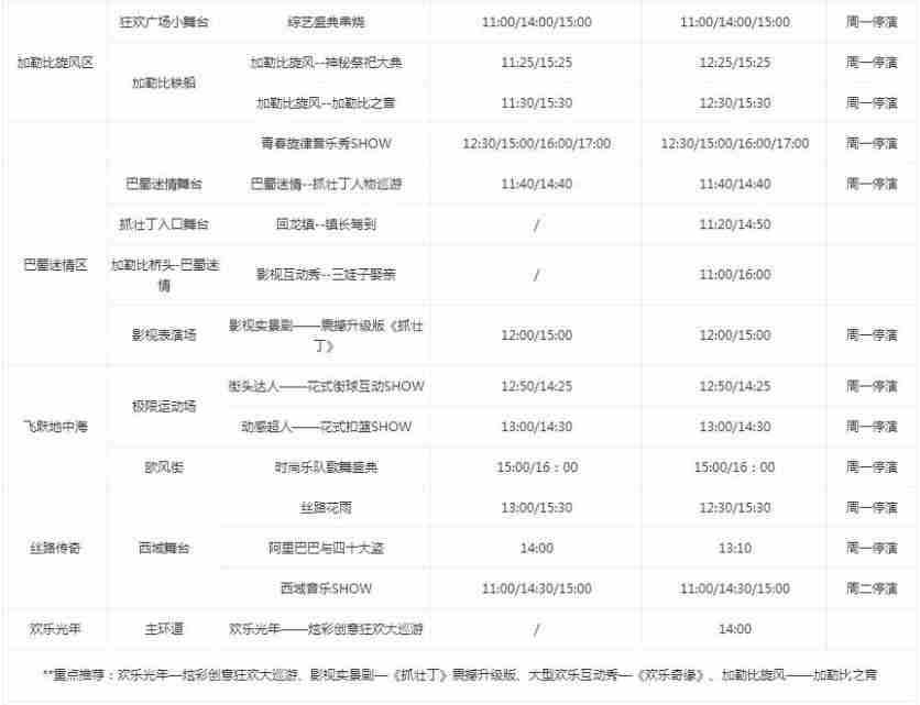 2018成都欢乐谷游玩项目开放时间+表演时间 2018成都欢乐谷游玩项目开放时间+表演时间
