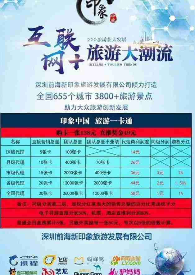 全国旅游一卡通2018 全国旅游一卡通2018