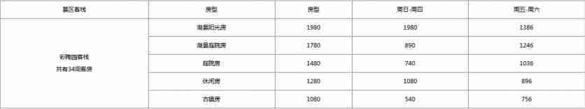 铜官窑古镇攻略(门票价格+开放时间+表演时间)