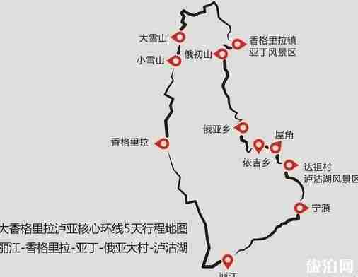香格里拉五日游旅游路线推荐