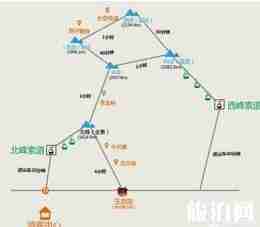 去华山旅游老年人可以享受哪些优惠 去华山旅游老年人可以享受哪些优惠