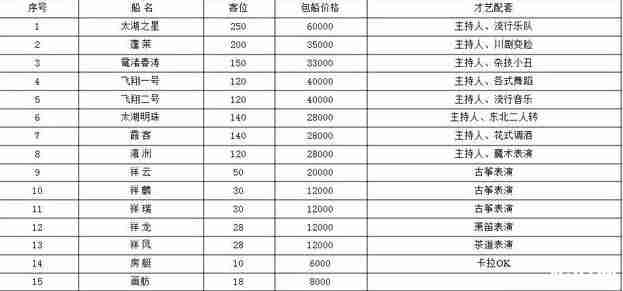 2018太湖鼋头渚中秋水上音乐烟花大会时间+活动介绍