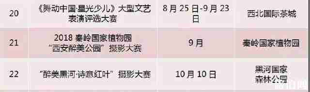 2018西安国际旅游节活动介绍 2018西安国际旅游节活动介绍