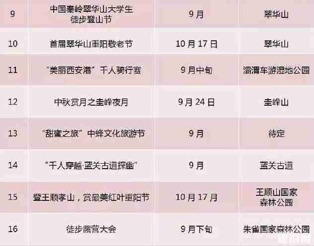 2018西安国际旅游节活动介绍 2018西安国际旅游节活动介绍
