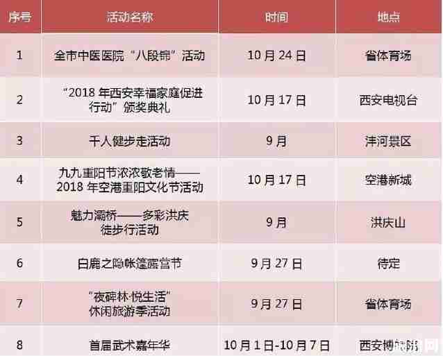 2018西安国际旅游节活动介绍 2018西安国际旅游节活动介绍