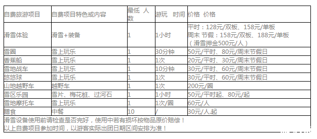 2018重庆南天湖滑雪场门票价格+住宿+交通 2018重庆南天湖滑雪场门票价格+住宿+交通