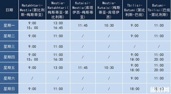 格鲁吉亚旅游攻略 格鲁吉亚旅游安全吗 格鲁吉亚旅游攻略 格鲁吉亚旅游安全吗