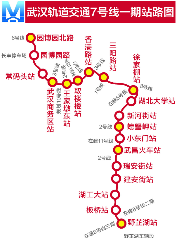 武汉7号线什么时候开通 武汉7号线地铁线路图 武汉7号线什么时候开通 武汉7号线地铁线路图