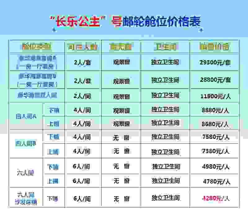 2018西沙群岛游轮价格 西沙群岛邮轮游哪个邮轮比较好