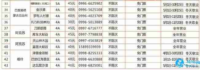 2018新疆/乌鲁木齐旅游年卡/年票景点包含哪些 2018新疆/乌鲁木齐旅游年卡/年票景点包含哪些
